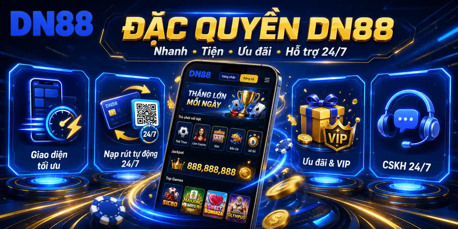 Đặc quyền hội viên DN88