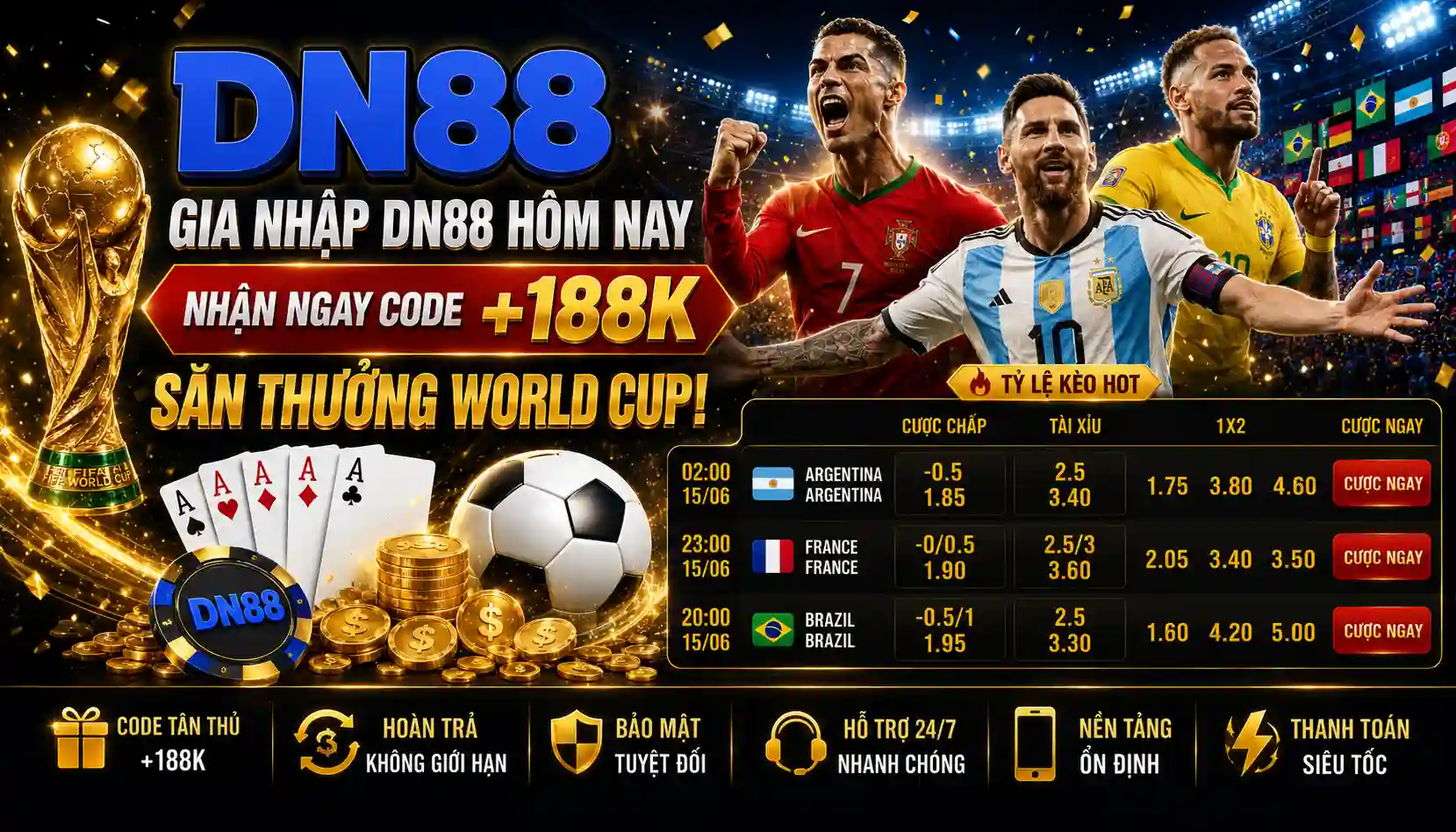 Đăng ký DN88 nhận ngay code World Cup 188K