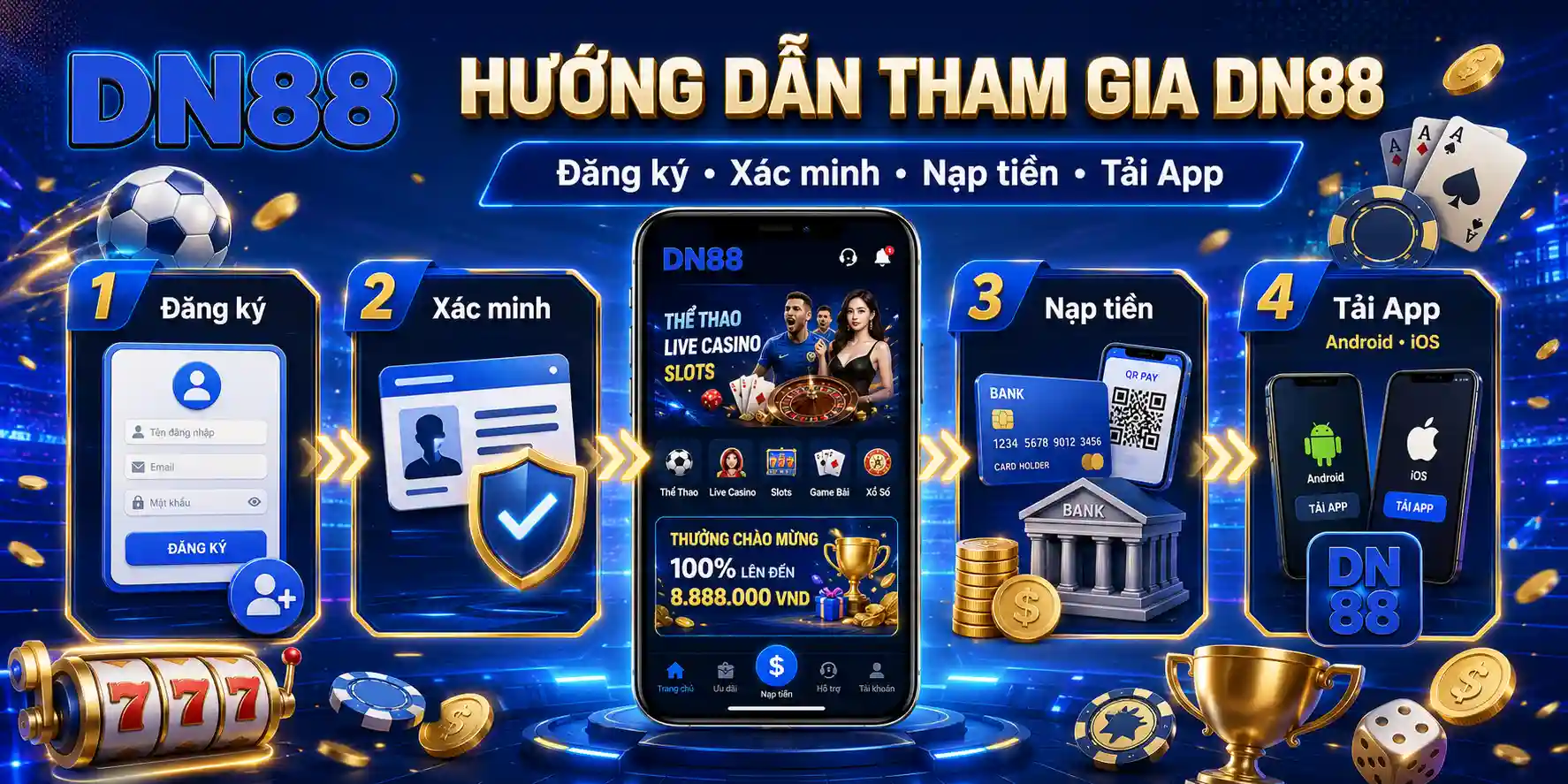 Hướng dẫn tham gia DN88 từ A–Z