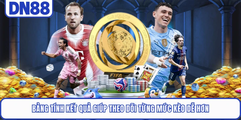 Bảng tính kết quả giúp theo dõi từng mức kèo dễ hơn